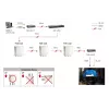 LevelOne Gigabit PoE Repeater, kaskadowy, wewnątrz/na zewnątrz