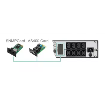 FSP Eufo 1.1k zasilacz awaryjny (UPS) Line-Interactive 1,1 kVA 990 W 8 gniazd AC