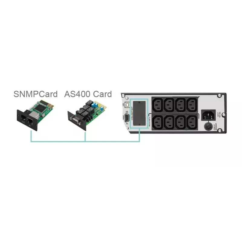 FSP Eufo 1.1k zasilacz awaryjny (UPS) Line-Interactive 1,1 kVA 990 W 8 gniazd AC