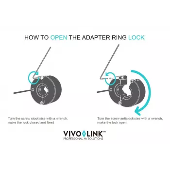 Vivolink PROADRING13S adapter kabla wideo HDMI Aluminium
