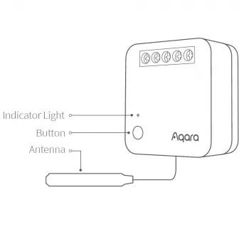 AQARA Smart Home Moduł Pojedynczego Przełącznika T1, Z Przewodem Neutralnym (SSM-U01)