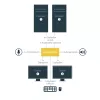StarTech.com 2-portowy przełącznik KVM Dual DisplayPort USB z audio i hubem USB 2.0