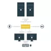 StarTech.com 2-Portowy przełącznik KVM DisplayPort z obsługą dwóch monitorów - 4K 60 Hz
