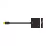 Karta graficzna USB LogiLink UA0234