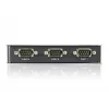 ATEN 4-Portowy Koncentrator USB na RS-232