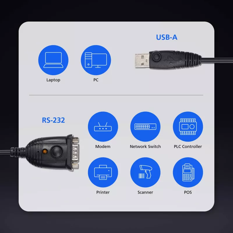 ATEN UC232AF USB Type-A RS-232 Czarny Kabel 1.2 m