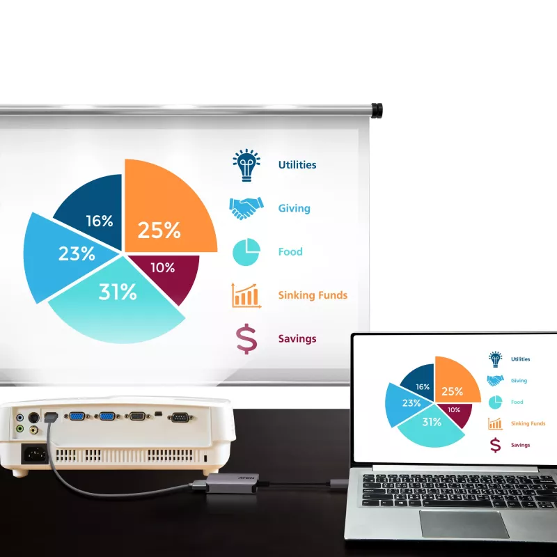 Przejściówka USB-C na 4K HDMI ATEN UC3008A1-AT