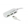 Przedłużacz USB ATEN UE-2120H 4-portowy 60m