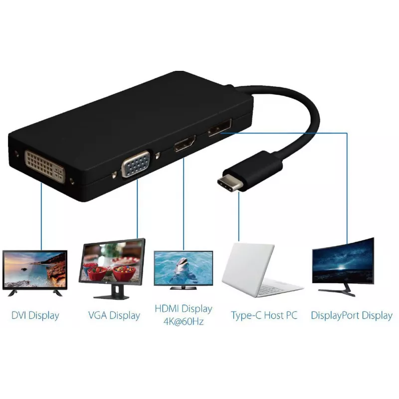 Adapter graficzny USB Microconnect USB3.1CCOM10 3840 x 2160 pikseli Czarny