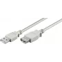 Microconnect USBAAF05 Kabel USB USB 2.0 0,5 m USB A Szary