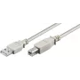 Microconnect USBAB5 kabel USB USB 2.0 5 m USB A USB B Szary