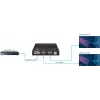 Vivolink VLHDMISP1X2 rozdzielacz wideo HDMI 2x HDMI