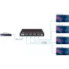 Vivolink VLHDMISP1X4 rozdzielacz wideo HDMI 4x HDMI