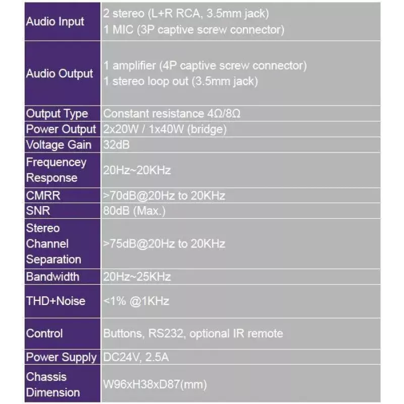 Vivolink VL120004 wzmacniacz audio 2.0 kanały Dom Czarny