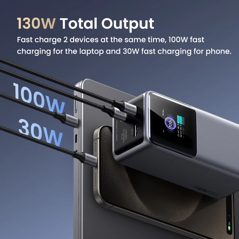 Ugreen 20000mAh 130W Szybkie Ładowanie Powerbank Litowy Szary