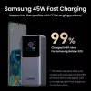 Ugreen 20000mAh 130W Szybkie Ładowanie Powerbank Litowy Szary