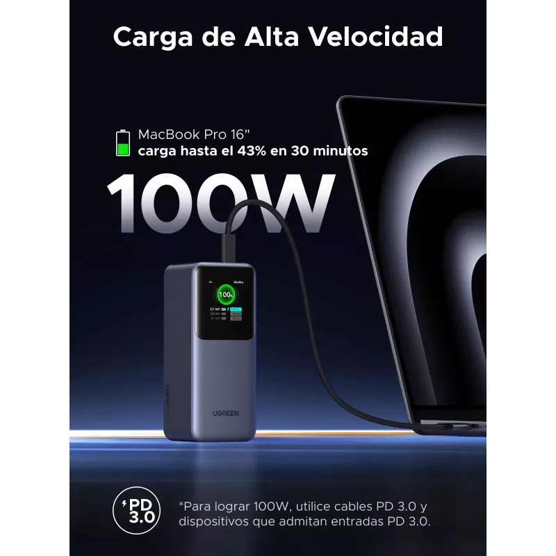 Ugreen 20000mAh 130W Szybkie Ładowanie Powerbank Litowy Szary