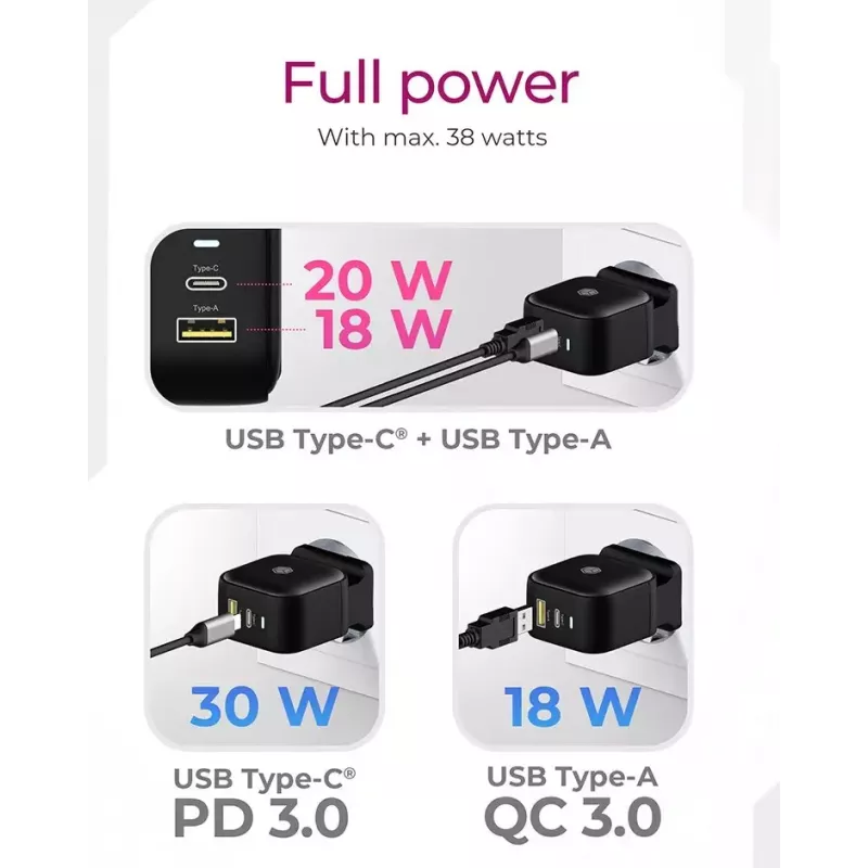 Ładowarka ścienna ICY BOX 2-portowa USB Power Delivery szybkie ładowanie czarna