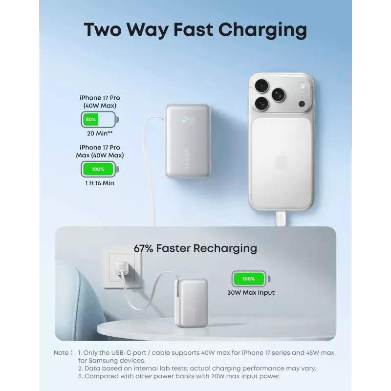 Powerbank Anker Nano 45W z wbudowanym wysuwanym kablem USB-C A1638H11 10000 mAh Czarny