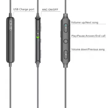 Zestaw słuchawkowy Denver BEN-151 Wireless In-ear Czarny