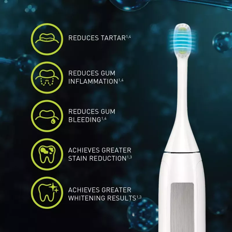 Wibracyjna szczoteczka do zębów Silk'n ToothWave - Biała