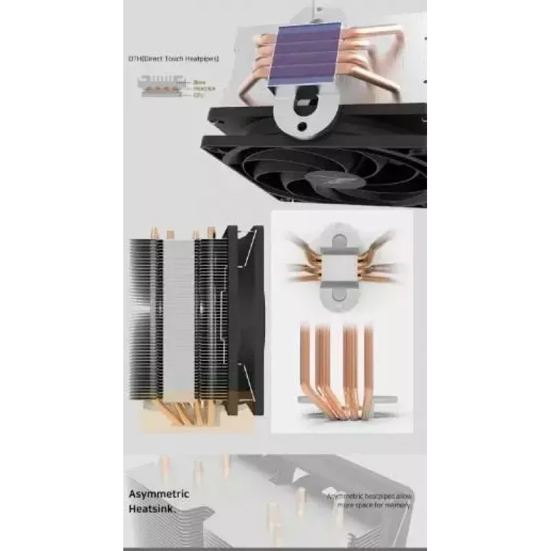 Chłodzenie CPU ZALMAN CNPS10X PERFORMA ST z wentylatorem 120 mm i 4 rurkami cieplnymi