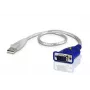 Emulator VGA EDID ATEN 2A-130G