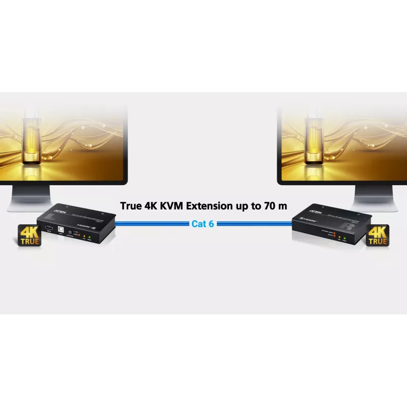 Przedłużacz AV KVM ATEN CE801 — USB True 4K HDMI przez Cat6 (4K @ 70 m / FHD @ 100 m), HDMI i USB typu A, czarny