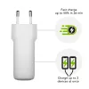 Ładowarka d bramante re-charge Pro EU – Wewnętrzna AC 110–240 V, USB‑C 65 W + USB‑A 18 W, Biała
