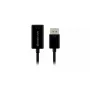 Adapter kabla wideo IOGEAR GDPHD4KA