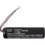 Bateria do elektronicznej niani CoreParts Philips MBXBPH-BA023 3,7 V 11,1 Wh