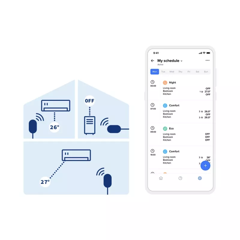 Controller Netatmo Smart AC Controller Czarny Biały Metal Plastik