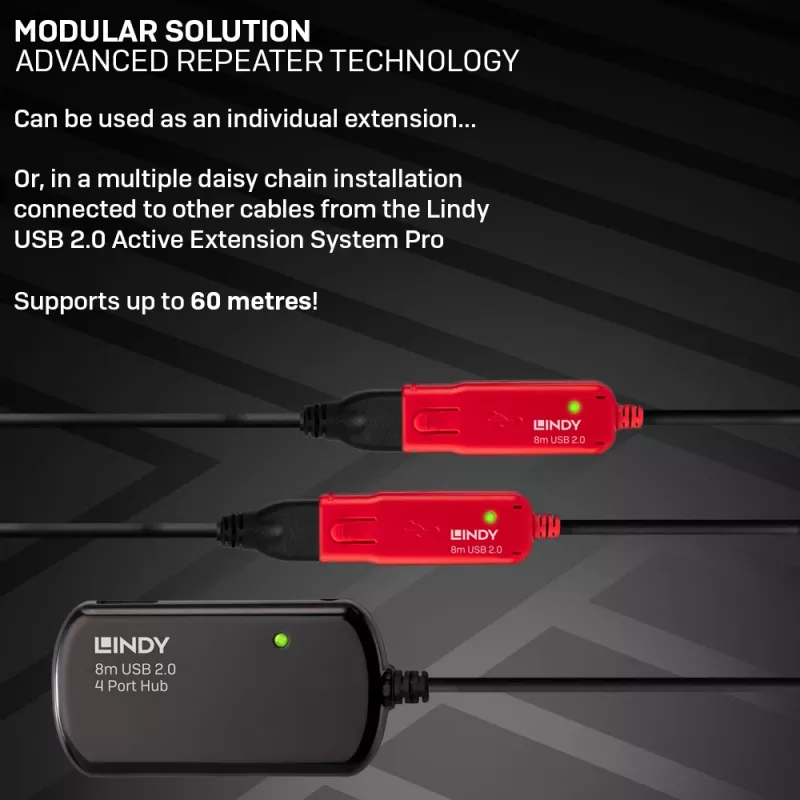 Lindy 8m USB 2.0 Active Extension Pro Hub