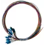 Lanview LVO-PIG-LCUPC-12CORE-OS2-1.5M