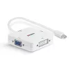 Lindy Mini DisplayPort 1.2 na HDMI 1.4, DVI i VGA - konwerter