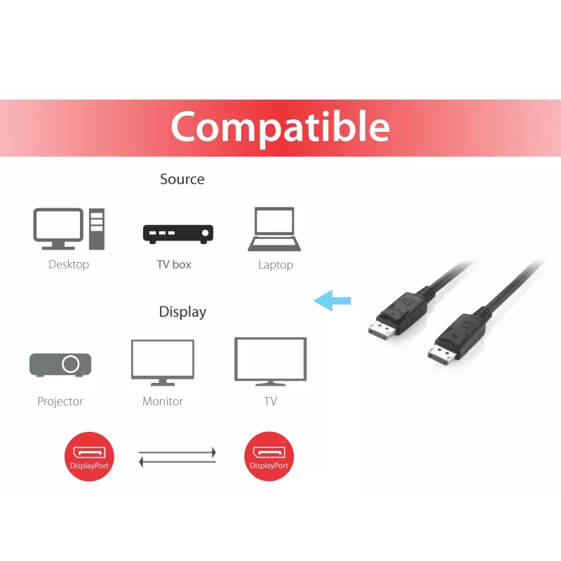 Equip Kabel DisplayPort 1.2, 10m, 4K/60Hz