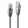 Lindy 45583 kabel sieciowy Szary 2 m Cat6 S/FTP (S-STP)