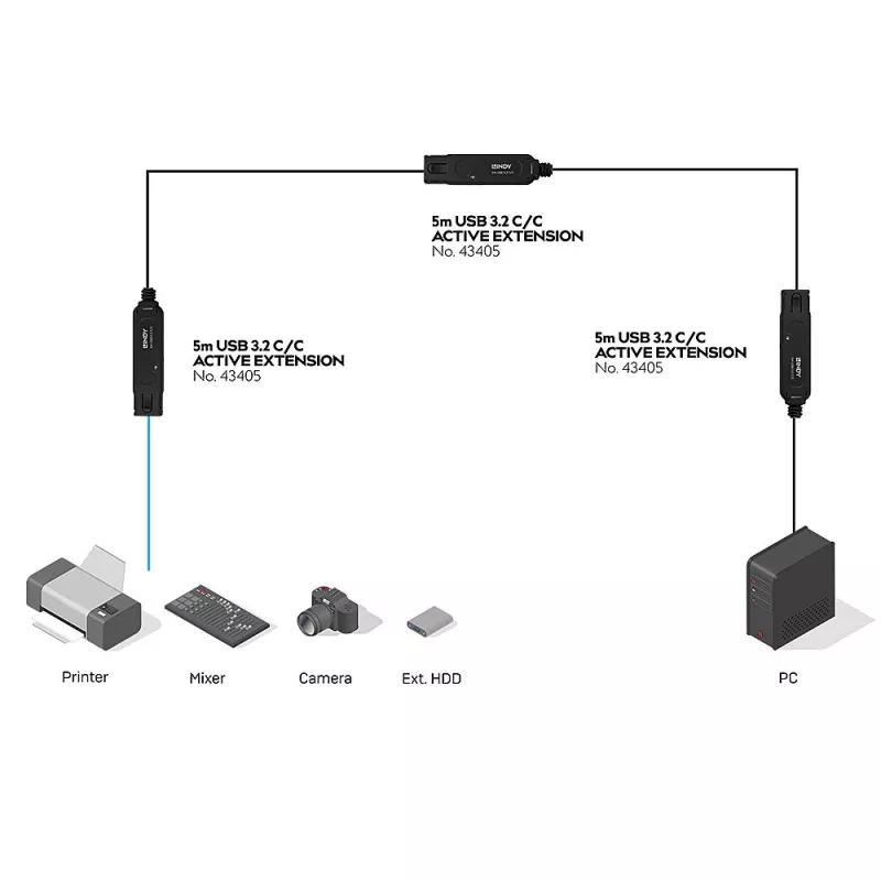 Lindy 43405 kabel USB USB 3.2 Gen 2 (3.1 Gen 2) 5 m USB C czarny