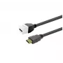 VivoLink HDMI Female Keystone Insert PROKEYHDMIFM2W biały — moduł keystone żeński HDMI