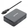Ładowarka Manhattan Four USB-C PD Ports 140W na port 240W łącznie