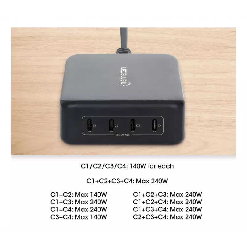 Ładowarka Manhattan Four USB-C PD Ports 140W na port 240W łącznie
