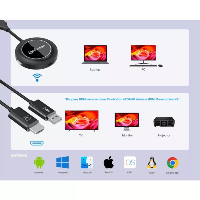 Nadajnik AV Manhattan 208444 Czarny 1920x1080 30m Bezprzewodowy USB-C