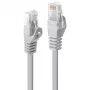 Kabel sieciowy Lindy 15m RJ-45 Cat5e Szary