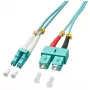 Lindy 2.0m OM3 LC - SC Duplex kabel światłowodowy 2 m Turkusowy