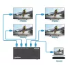 Rozdzielacz HDMI Manhattan 4-portowy 4K@60Hz z downscalingiem