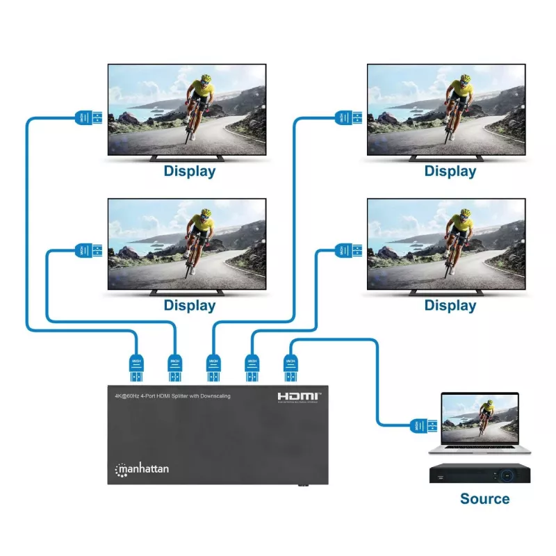 Rozdzielacz HDMI Manhattan 4-portowy 4K@60Hz z downscalingiem