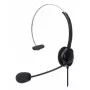 Zestaw słuchawkowy Manhattan Mono On-Ear