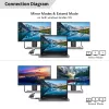 Microconnect USB 3.1 Type-C do HDMI Adapter MC-USB3.1CHDMIX2-2IN1