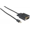 Kabel Manhattan Mini DisplayPort 1.2a na VGA, 1080@60Hz, aktywny, 1,8 m, męski na męski, czarny, woreczek foliowy