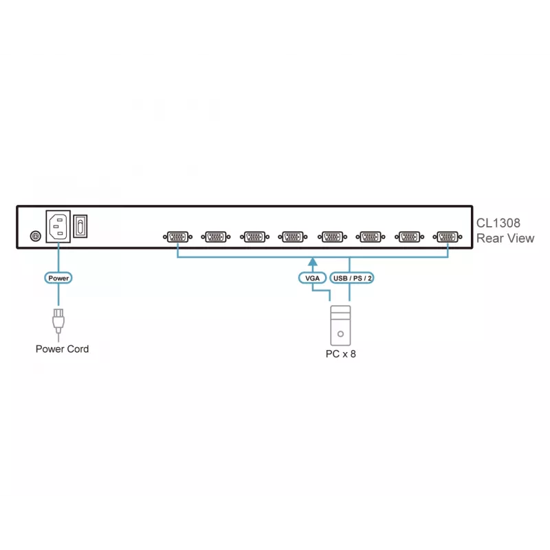 Przełącznik KVM ATEN CL1308N, montaż w szafie rack, czarny, PS/2, USB, VGA, 1U